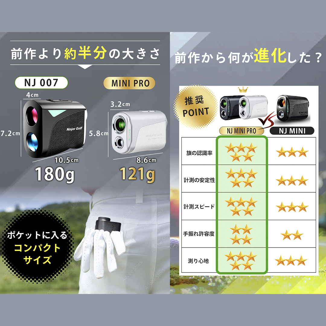 茨城県つくばみらい市のふるさと納税 NINJOR GOLF　NJ MINI PRO OLED ( ブラック ) ゴルフ 距離計 小型 コンパクト サイズ ゴルフ 距離計測器 スロープモード ピンサーチ＋搭載 ハードケース付き [FE01-NT]