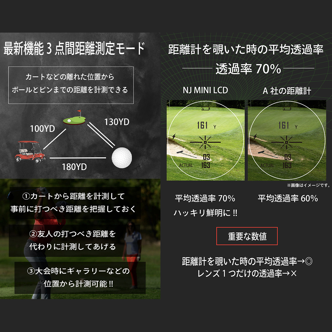 茨城県つくばみらい市のふるさと納税 NJ MINI PRO LCD ( ブラック ) ゴルフ 距離計 小型 コンパクトサイズ ゴルフ 距離計測器 スロープモード ピンサーチ＋搭載 ハードケース付き [FE04-NT]