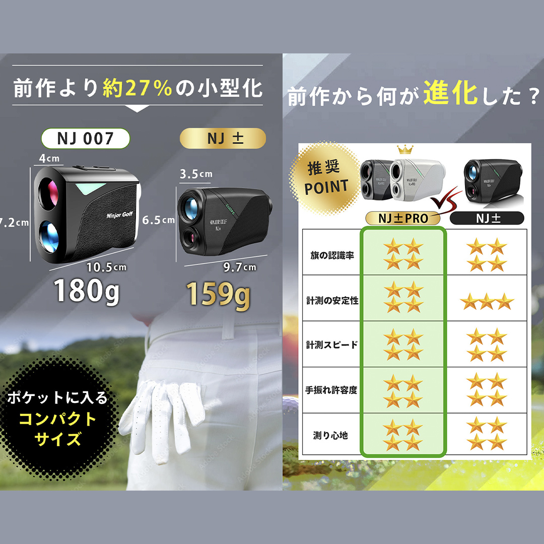 茨城県つくばみらい市のふるさと納税 NJ ± PRO ( ブラック ) ゴルフ 距離計 レーザー距離計 小型コンパクトサイズ ゴルフ距離計測器 スロープモード ピンサーチ＋搭載 ハードケース付き [FE07-NT]