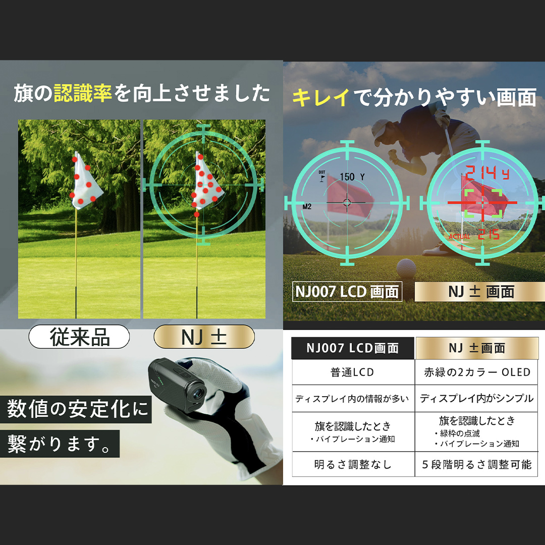 茨城県つくばみらい市のふるさと納税 NJ ± (ブラック) ゴルフ 距離計 レーザー距離計 小型 コンパクトサイズ ゴルフ 距離計測器 スロープモード ピンサーチ＋搭載 ハードケース付き [FE09-NT]