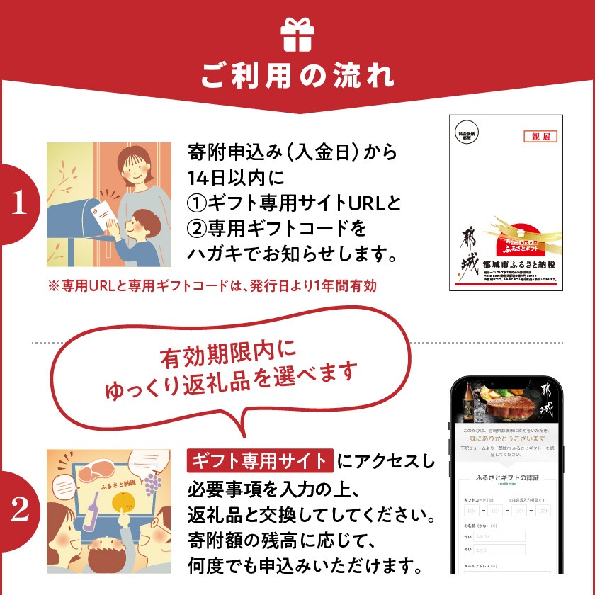 宮崎県都城市のふるさと納税 あとからセレクト【ふるさとギフト】1,000円_ASG-1000