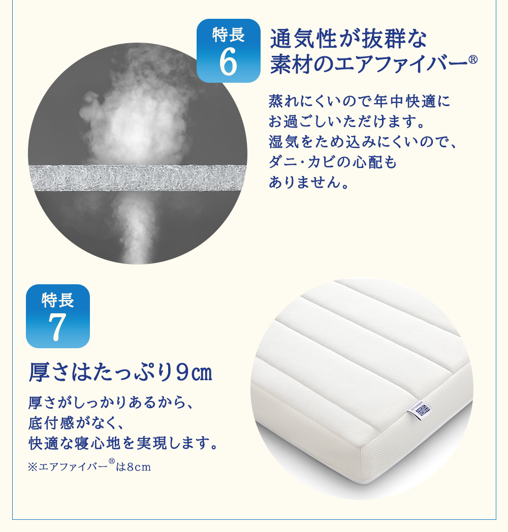 敷布団 期間限定 エアウィーヴ シングル スマート Z01 特別仕様 マットレス ＆ 新米 2kg 2025年産 夢つくし セット 体圧分散 三つ折り 三つ折りマットレス 洗える 丸洗い 寝具 エアウィーブ 米 お米 日本製 福岡 大刀洗町
