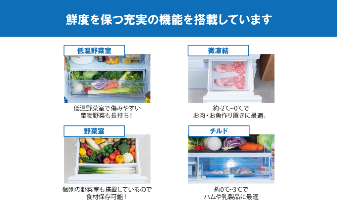 冷蔵庫 庫内カメラ付き 453L IRGN-C45A-W ホワイト 大型 大型冷蔵庫 両開き 6ドア フレンチドア 2段冷凍室 171L 急速冷凍 自動製氷 大容量 アイリスオーヤマ 