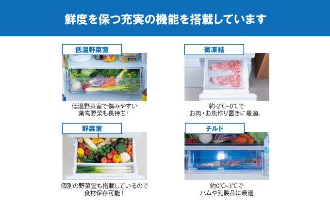 冷蔵庫 庫内カメラ付き 503L IRGN-C50A-W ホワイト 大型 大型冷蔵庫 両開き 6ドア フレンチドア 2段冷凍室 171L 急速冷凍 自動製氷 大容量 アイリスオーヤマ 