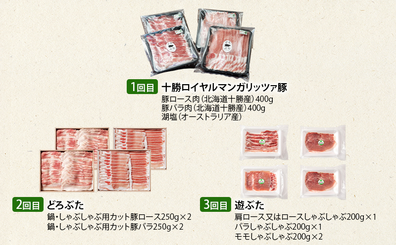 北海道 十勝 幕別のブランド放牧豚 食べ比べ定期便 [しゃぶしゃぶ/全3回] どろぶた・マンガリッツァ豚・遊ぶた【 豚 豚肉 ブランド 放牧 しゃぶしゃぶ 薄切り スライス ロース バラ 冷凍  詰合せ 幕別 】