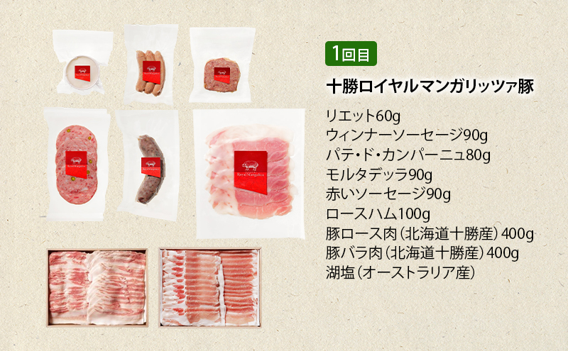 北海道 十勝 幕別のブランド放牧豚 食べ比べ定期便 [豪華満喫/全3回]マンガリッツァ豚・遊ぶた・どろぶた【 豚 豚肉 ブランド 放牧 しゃぶしゃぶ 焼肉 ハンバーグ ソーセージ 厚切り スライス ロース バラ 冷凍 モモ ロース 詰合せ 幕別 】