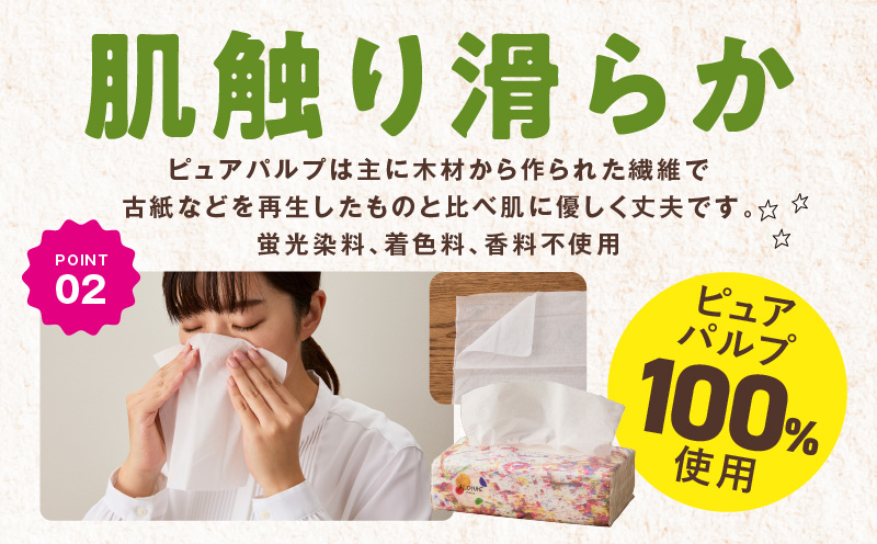 大阪府泉佐野市のふるさと納税 ALOHAS ソフトパックティッシュ 60パック×400枚(200組)【ピュアパルプ100% 生活用品 雑貨 日用品 必需品 常備品 まとめ買い 備蓄 防災 ティッシュペーパー】 010B1754