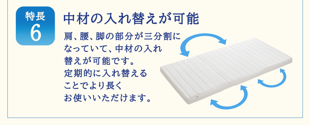 敷布団 期間限定 エアウィーヴ シングル スマート Z01 マットレス ＆ 新米 2kg 2025年産 夢つくし セット 体圧分散 三つ折り 三つ折りマットレス 洗える 丸洗い 寝具 布団 エアウィーブ 米 お米 日本製 福岡県 大刀洗町