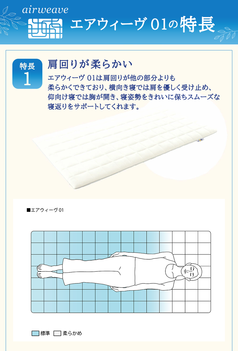 エアウィーヴ 期間限定 エアウィーヴ01 シングル ＆ 新米 2kg 2025年産 夢つくし セット 敷き マットレス パッド マットレスパッド 洗える 丸洗い 寝具 肩こり 腰痛 エアウィーブ 米 お米 日本製 福岡 福岡県 大刀洗町