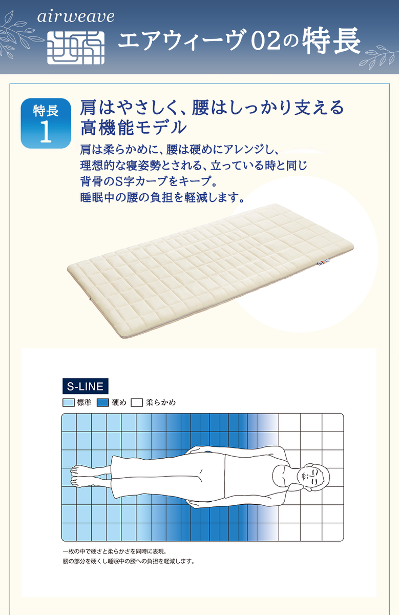 エアウィーヴ 期間限定 エアウィーヴ02 シングル ＆ 新米 2kg 2025年産 夢つくし セット 敷き マットレス パッド マットレスパッド 洗える 丸洗い 寝具 肩こり 腰痛 エアウィーブ 米 お米 日本製 福岡 福岡県 大刀洗町