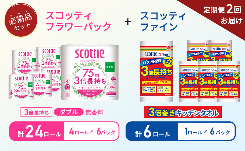 【6ヶ月ごと計2回お届け】キッチンペーパー 6パック入 スコッティ ファイン 1ロール 3倍 150カット トイレットペーパー ダブル スコッティ3倍長持ち 4ロール×6パック フラワーパック 無香料 長持ち 防災 災害 日用品 生活用品 生活必需品