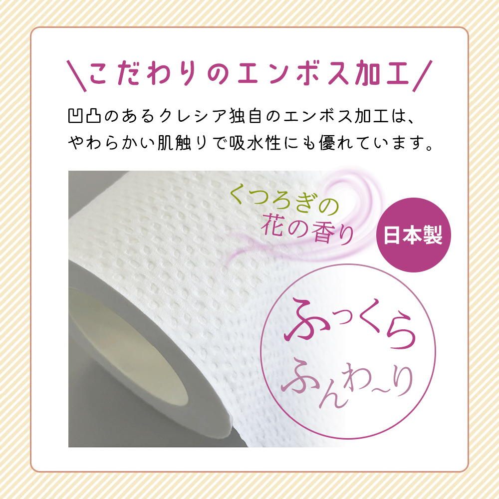 【6ヶ月ごと計2回お届け】キッチンペーパー 2パック入 スコッティ ファイン 1ロール 3倍 150カット トイレットペーパー ダブル 3倍 長持ち 4ロール入×2パック スコッティ フラワーパック 香り付き 長持ち 防災 災害 日用品 生活用品 生活必需品