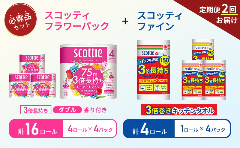 【6ヶ月ごと計2回お届け】キッチンペーパー 4パック入 スコッティ ファイン 1ロール 3倍 150カット トイレットペーパー ダブル 3倍 長持ち 4ロール入×4パック スコッティ フラワーパック 香り付 長持ち 防災 災害 日用品 生活用品 生活必需品