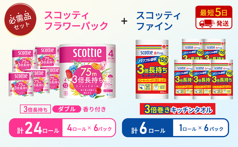 【宮城県岩沼市】【特別寄附額/岩沼市オリジナル】キッチンペーパー 6パック入 スコッティ ファイン 1ロール 3倍 150カット トイレットペーパー ダブル スコッティ3倍長持ち 24ロール (4ロール×6パック) フラワーパック 香り付き 長持ち 防災 災害 日用品 生活用品