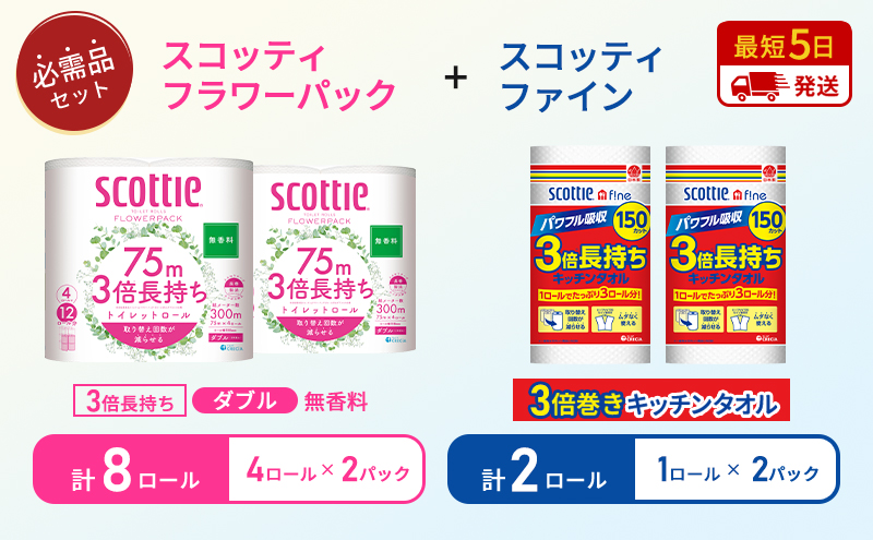 【岩沼市オリジナル】キッチンペーパー 2パック入 スコッティ ファイン 1ロール 3倍 150カット トイレットペーパー ダブル 3倍 長持ち 4ロール入×2パック スコッティ フラワーパック 無香料 長持ち 防災 災害 日用品 生活用品 生活必需品