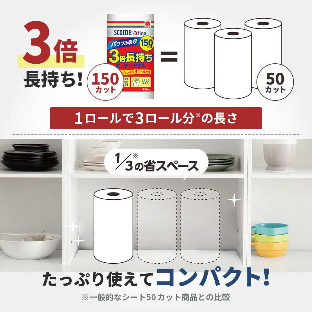 キッチンペーパー 4パック入 スコッティ ファイン 1ロール 150カット トイレットペーパー ダブル 3倍 4ロール入 × 4パック フラワーパック