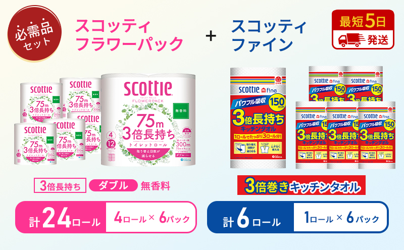 【岩沼市オリジナル】キッチンペーパー 6パック入 スコッティ ファイン 1ロール 3倍 150カット トイレットペーパー ダブル スコッティ3倍長持ち 24ロール (4ロール×6パック) フラワーパック 無香料 長持ち 防災 災害 日用品 生活用品 生活必需品