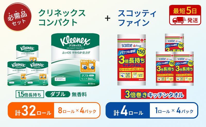 【岩沼市オリジナル】キッチンペーパー 4パック入 スコッティ ファイン 1ロール 3倍 150カット トイレットペーパー ダブル 1.5 倍巻き 8ロール入×4パック クリネックス コンパクト 無香料 長持ち 防災 災害 日用品 生活用品 生活必需品