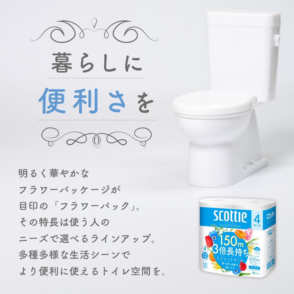 【6ヶ月ごと計2回お届け】ティッシュ クリネックス ティシュー 5箱入×2パック トイレットペーパー シングル フラワーパック 3倍長持ち 4ロール×2パック 香り付き 長持ち 防災 災害 日用品 生活用品 生活必需品