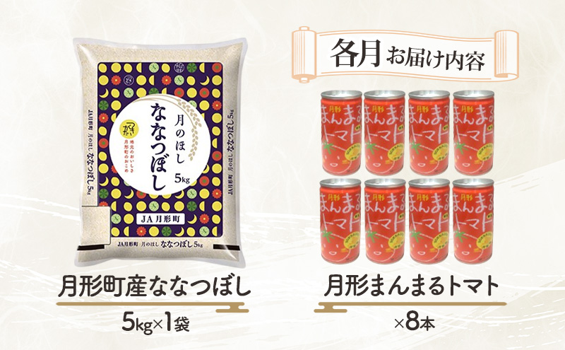 北海道月形産ななつぼし5kg+月形町産完熟トマト「桃太郎」使用『月形まんまるトマト』8本 4ヵ月連続 定期便 お米 果汁飲料 野菜飲料 トマトジュース