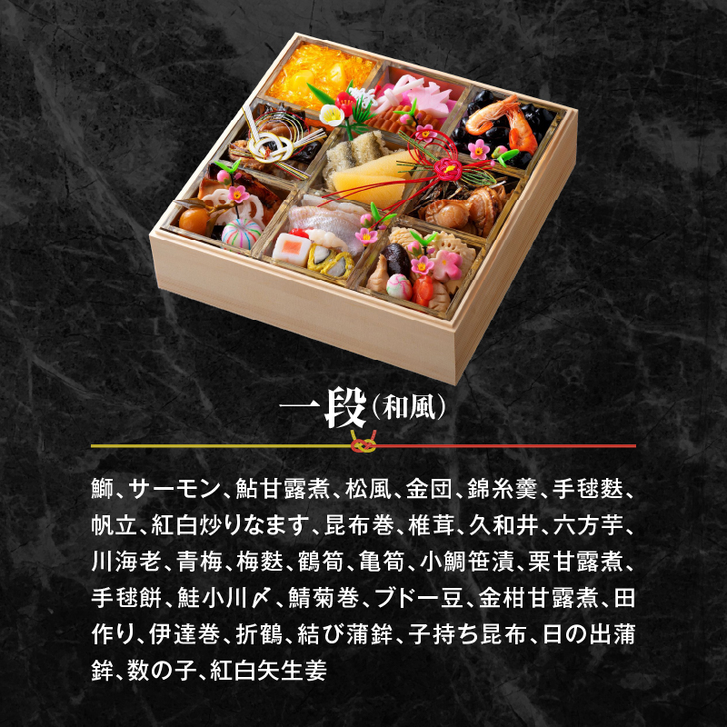 愛知県小牧市のふるさと納税 おせち料理（和風一段）2026年［018M04］