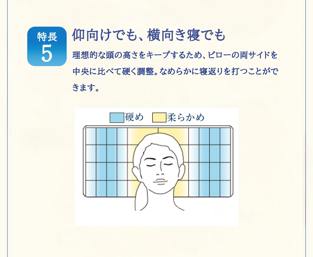 エアウィーヴ ピロー S-LINE 枕 まくら 洗える 洗濯可 いびき 高反発 オールシーズン対応 ギフト 母の日 父の日