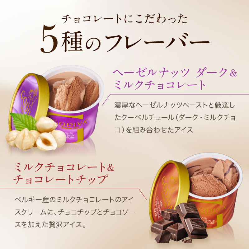 ゴディバ アイス コレクション 14個 デザート アイスクリーム ※配送不可：離島