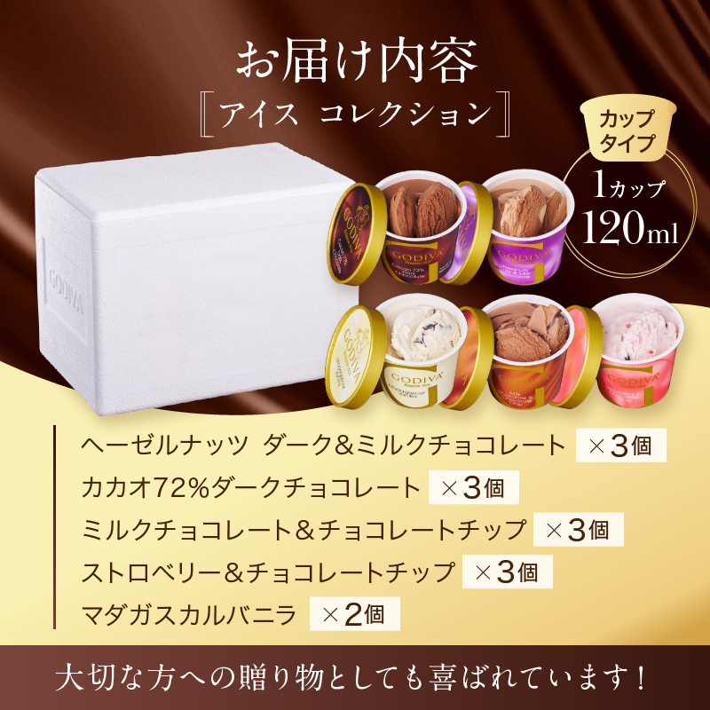 ゴディバ アイス コレクション 14個 デザート アイスクリーム ※配送不可：離島