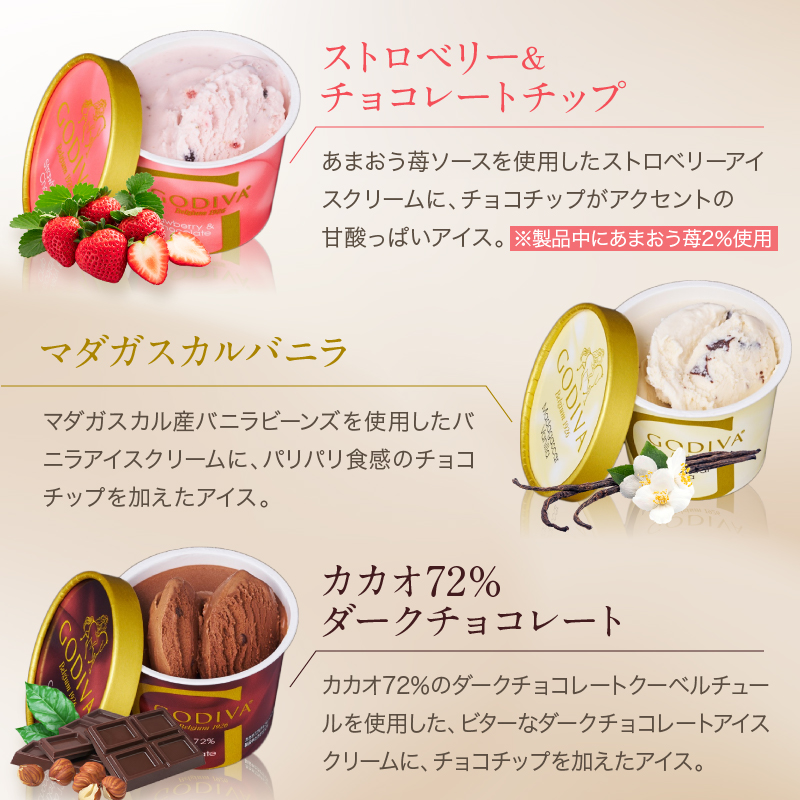 ゴディバ アイス コレクション 14個 デザート アイスクリーム ※配送不可：離島