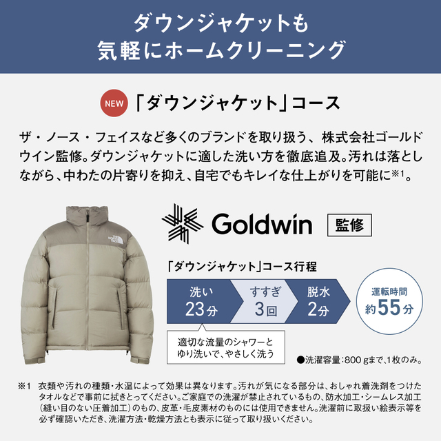 予約販売10月中旬頃より順次対応 パナソニック ななめドラム洗濯乾燥機SDシリーズ 洗濯/乾燥容量:10/5kg マットホワイト NA-SD10UBL-W ドア左開き