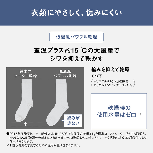 予約販売10月中旬頃より順次対応 パナソニック ななめドラム洗濯乾燥機SDシリーズ 洗濯/乾燥容量:10/5kg マットホワイト NA-SD10UBL-W ドア左開き