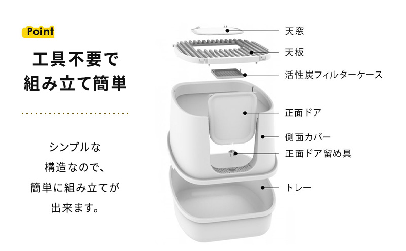 ツードア猫トイレ 本体 フルカバー 2ドア 猫 トイレ 大きい 活性炭フィルター付き スコップ付き 飛び散り防止 散らかりにくい 砂落とし 蓋付き 扉付き 上から 横から おしゃれ Sunruck SR-TCT01-GY