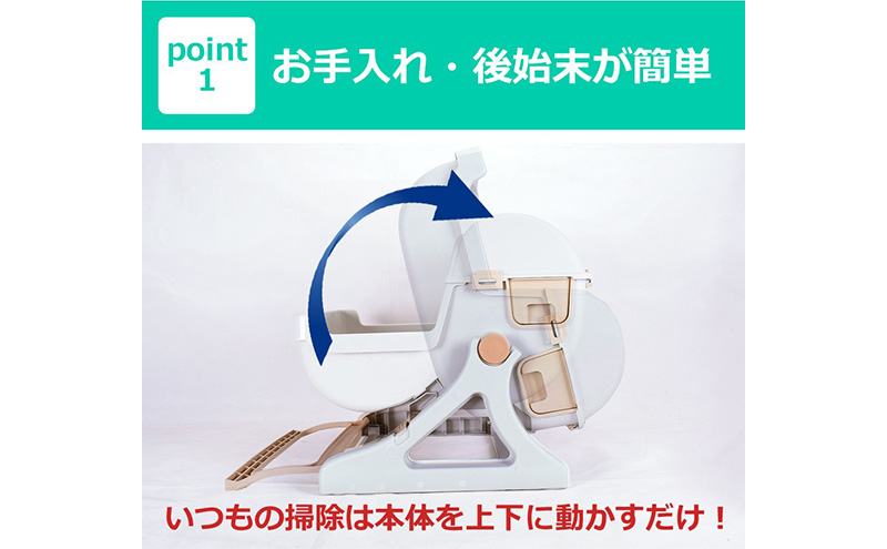 猫用トイレ キャットトイレ 半自動 猫トイレ 回転して処理が出来る 固まる猫砂用 大型 本体 大きめ  隠す 半自動猫トイレ 半自動トイレ 半自動ネコトイレ 猫 トイレ 猫用トイレ 猫用品 おしゃれ SunRuck SR-ACT01 グレー