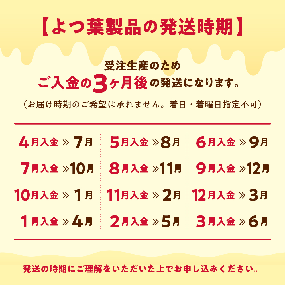 23-54 よつ葉　北海道発酵バター125ｇ（北海道限定）×10個