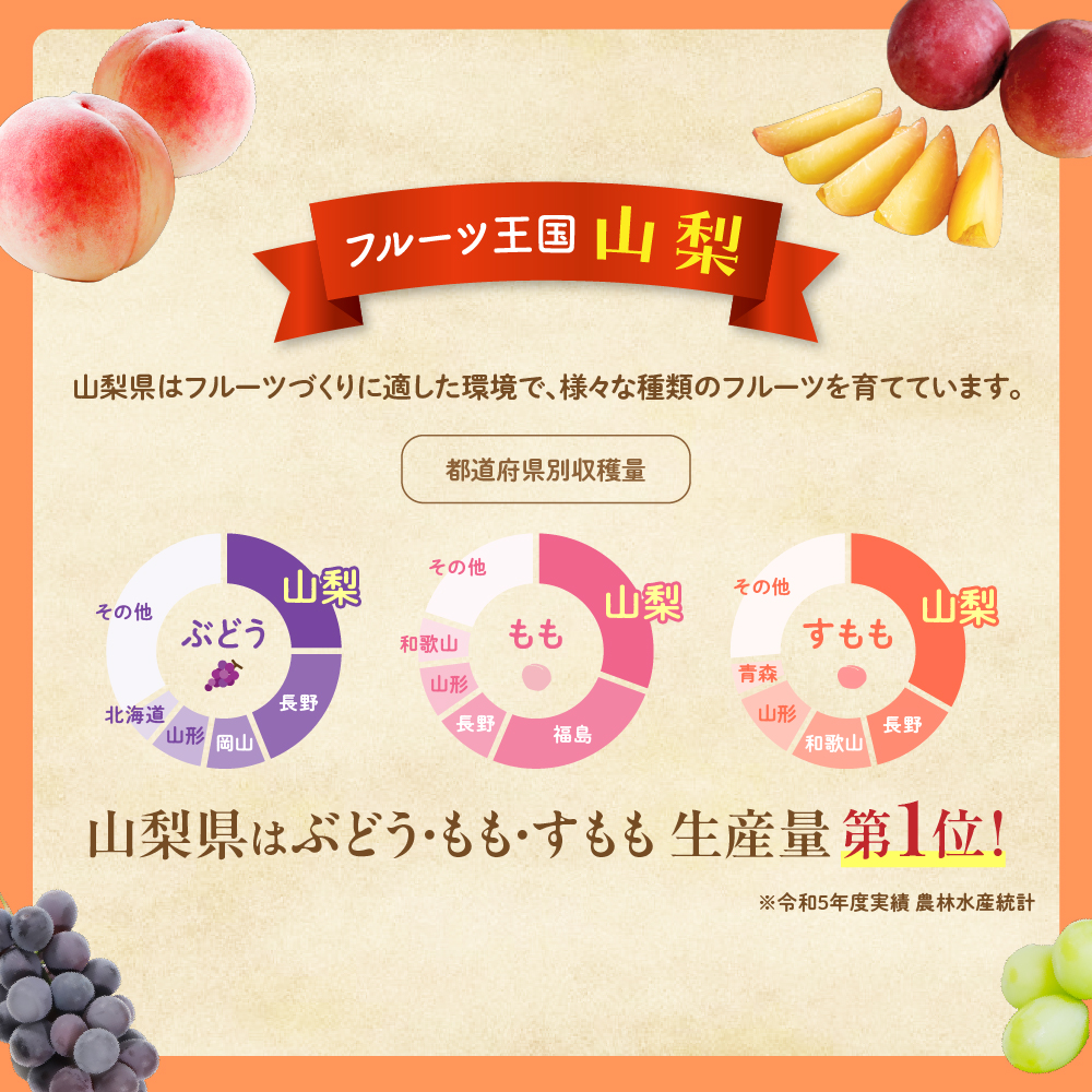 山梨県甲斐市のふるさと納税 【来年（2026年/令和8年）発送＜先行予約＞】土にこだわったシャインマスカット　2kg　3房以上　人気　おすすめ　国産　贈答　ギフト　お取り寄せ　　山梨県産　産地直送　フルーツ　果物　くだもの　ぶどう　ブドウ　葡萄　シャイン　シャインマスカット　新鮮　BI-2