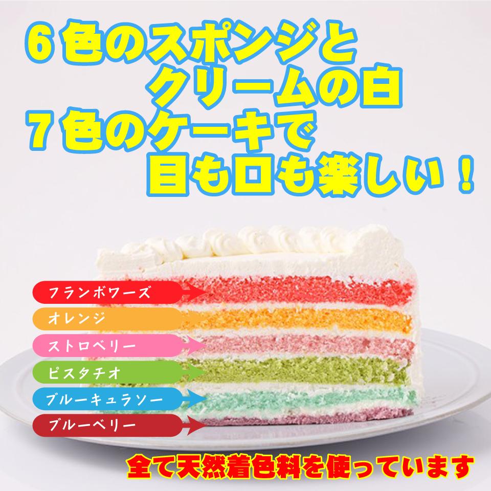 KALEDA FLAVORS レインボーケーキ フィギュア KALEDA FLAVORS レインボーケーキ フィギュア KALEDA FLAVORS