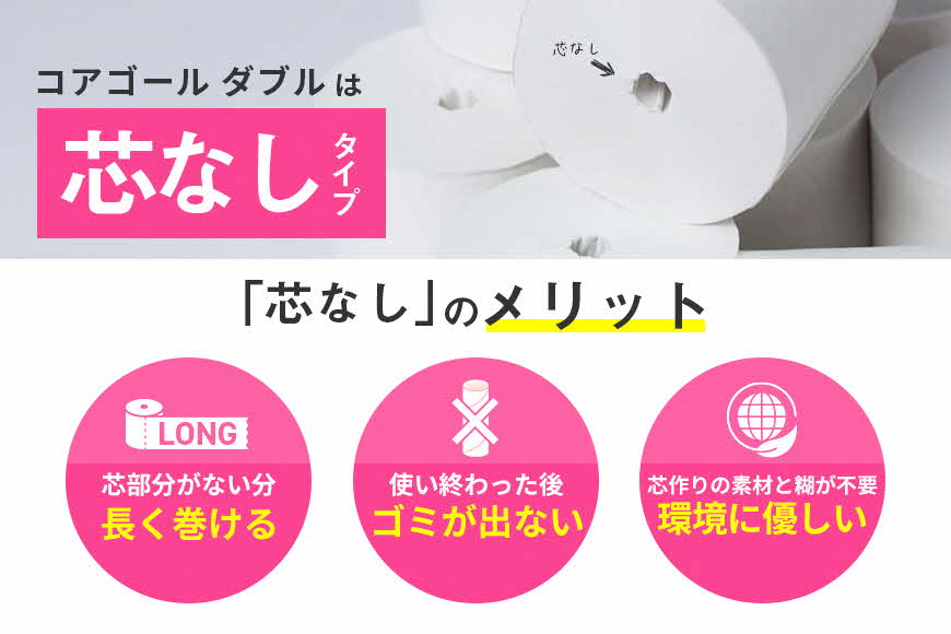 トイレットペーパー CORE GOAL ダブル 65m×6ロール×3P