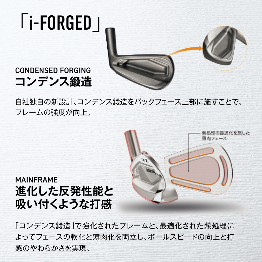 宮崎県都城市のふるさと納税 スリクソン ZXi5 アイアン6本セット スチールシャフト 【MODUS3 105/S】≪2024年モデル≫_ZM-C705-M105