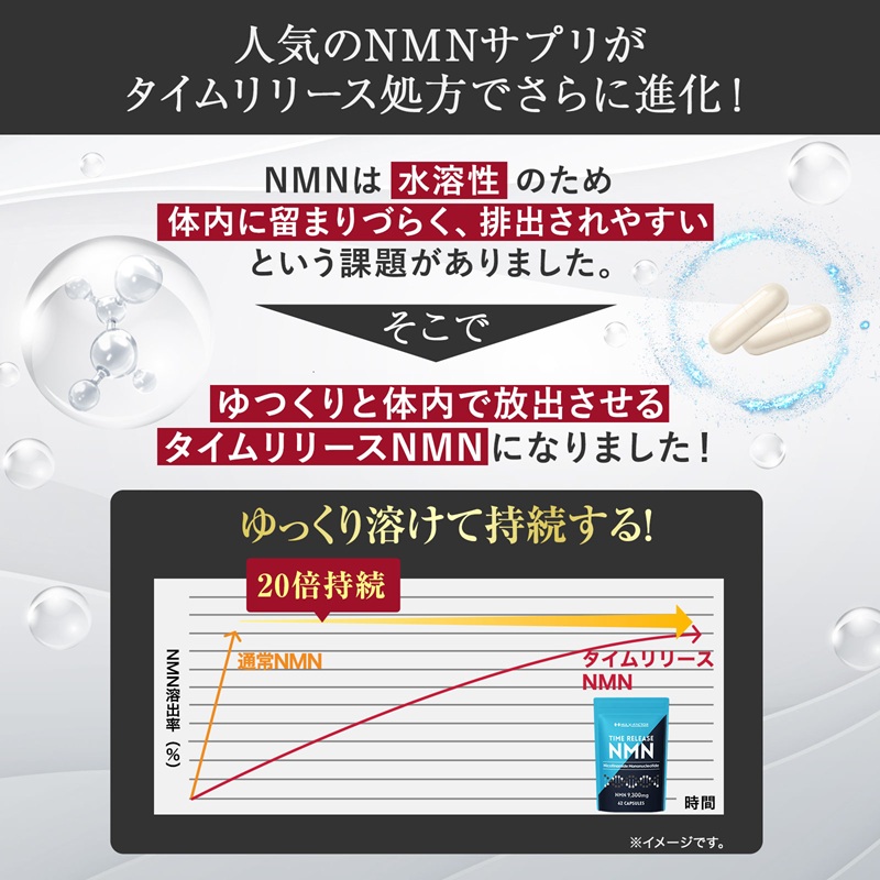 【CF】ハルクファクター タイムリリース NMN 9300mg 大容量 31日分 エイジングケア サプリメント 抗酸化 サプリ レスベラトロール プラセンタ グルタチオン アスタキサンチン マルチビタミン 栄養機能食品 国産 人気 美容 エヌエムエヌ
