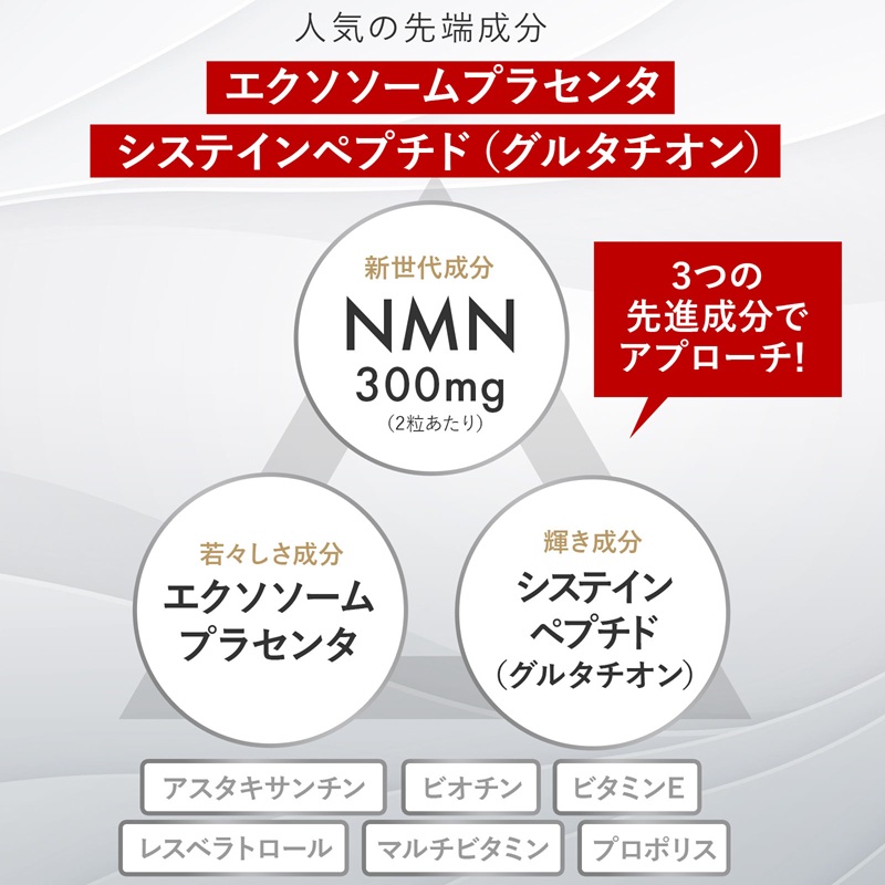 【CF】ハルクファクター タイムリリース NMN 9300mg 大容量 31日分 エイジングケア サプリメント 抗酸化 サプリ レスベラトロール プラセンタ グルタチオン アスタキサンチン マルチビタミン 栄養機能食品 国産 人気 美容 エヌエムエヌ