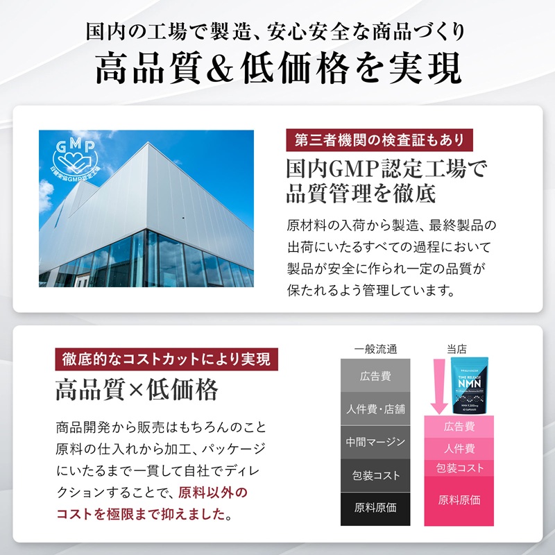 【CF】ハルクファクター タイムリリース NMN 9300mg 大容量 31日分 エイジングケア サプリメント 抗酸化 サプリ レスベラトロール プラセンタ グルタチオン アスタキサンチン マルチビタミン 栄養機能食品 国産 人気 美容 エヌエムエヌ