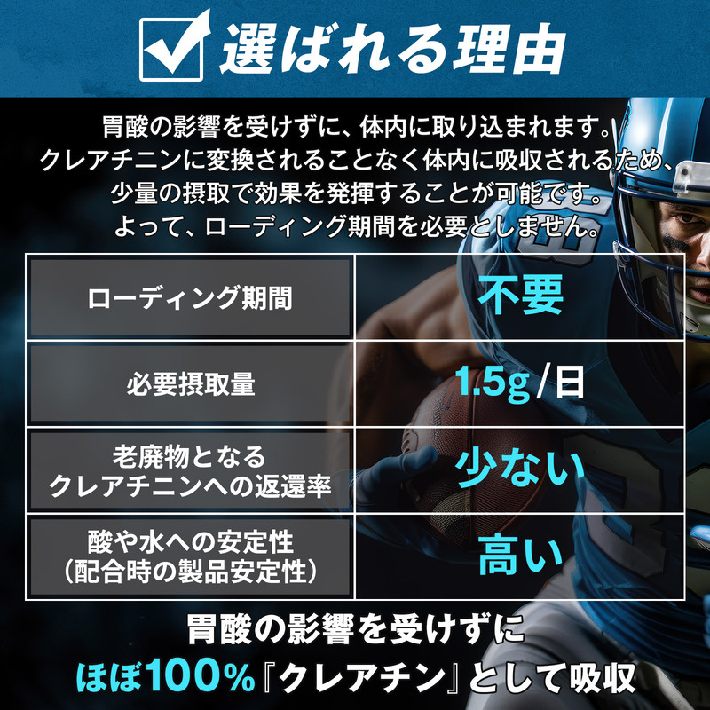 【CF】ハルクファクター クレアルカリン 270粒 サプリ 健康食品 錠剤 小粒 クレアチン モノハイドレート