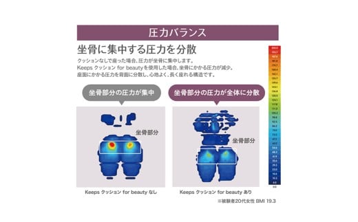 【nishikawa/西川】 Keeps クッション for beauty グレー【P391W】