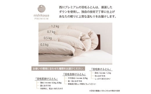 【nishikawa/西川】羽毛合掛けふとん／フランスホワイトダッグ（ミュラー種）90％／0.7kg／シングルサイズ／日本製【P396W】