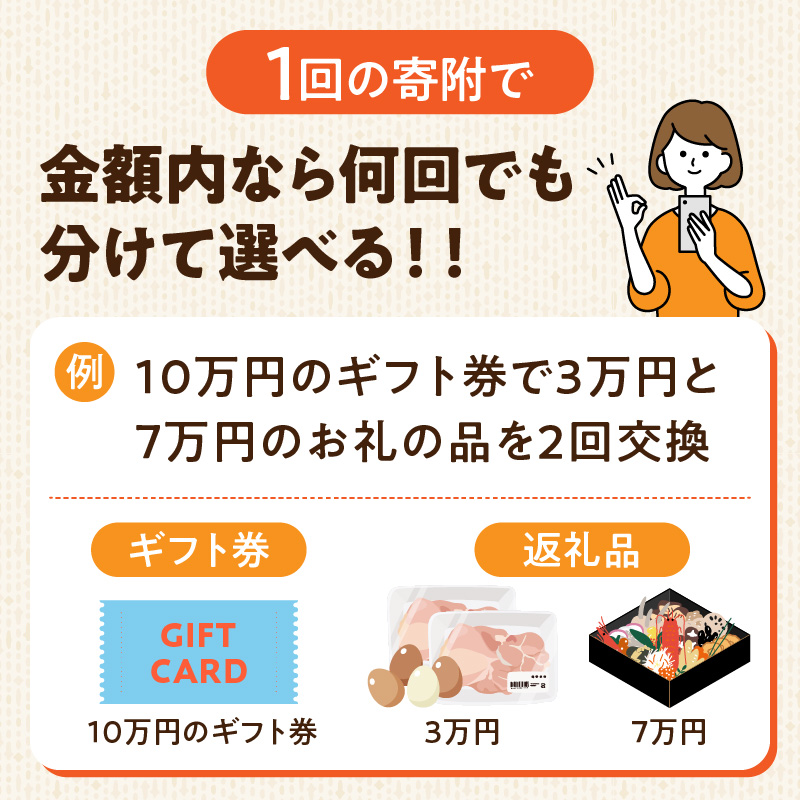 愛知県小牧市のふるさと納税 【小牧市ふるさと納税】あとからセレクト【ふるさとギフト】100,000円［AS19］