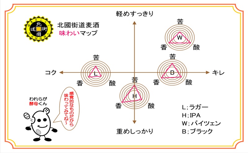 【小諸宿】クラフトビール(発泡酒)　4種詰合せ 瓶330ml×各1本・計4本入り　長野 信州 小諸 お酒 酒 お取り寄せ こだわり 麦酒 クラフトビール