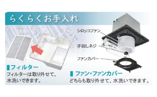 【潮来市・鹿嶋市共通返礼品】 【浴室換気乾燥暖房機 】 （BF-331RGSC） 【セラミックヒーター搭載・24時間換気対応・天井取り付けタイプ】  ぽかぽか ヒートショック対策 快適 部屋干し 日本製 高須産業  (KEH-7）