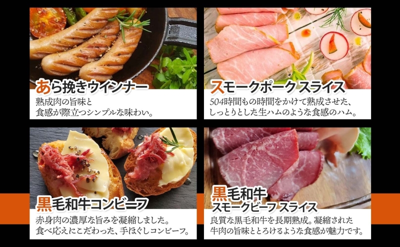 【ふるさと納税】 国産 熟成肉 ハム プレミアムギフトA 詰め合わせ ももハム ロースハム ポークプレス ベーコン あら挽きウインナー スモークポーク 黒毛和牛 神奈川県 茅ヶ崎市