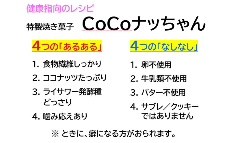 特製ベーグル風シュトレンと焼き菓子CoCoナッちゃん詰合せ