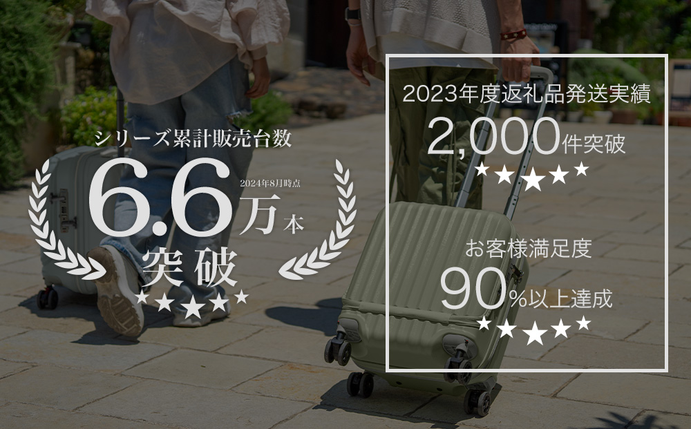 福岡県大木町のふるさと納税 [PROEVO-AVANT]フロントオープン スーツケース 機内持ち込み対応 ストッパー付き SS（エンボス/シルバー）[10005S] AY188-sv